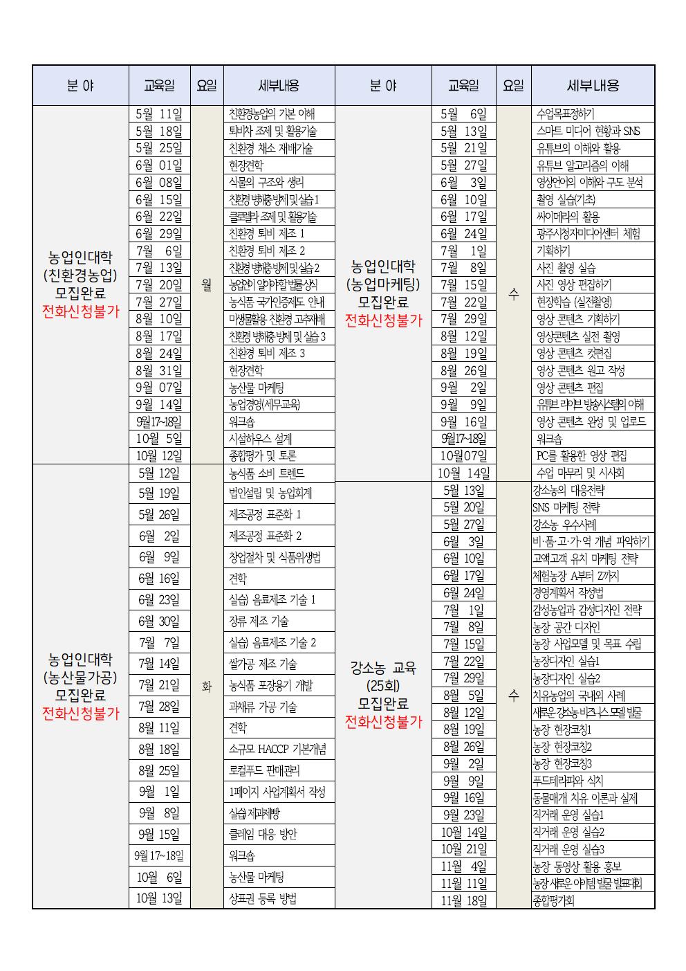 첨부파일2