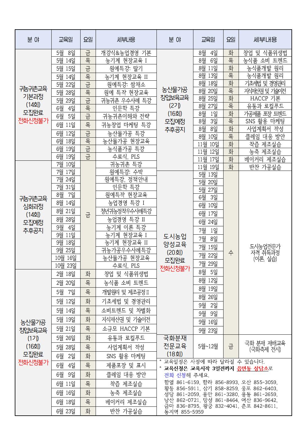 첨부파일3