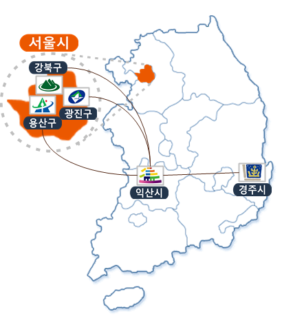 국내 자매 우호도시 이미지