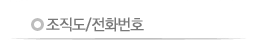 조직도/전화번호