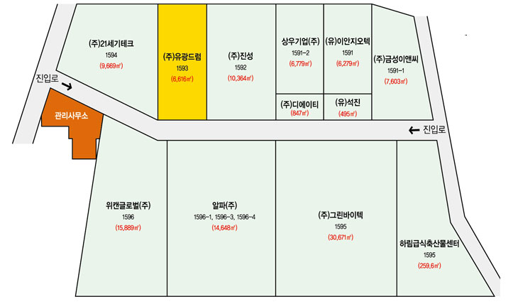 단지 안내도