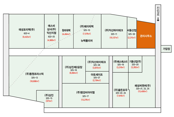 단지 안내도