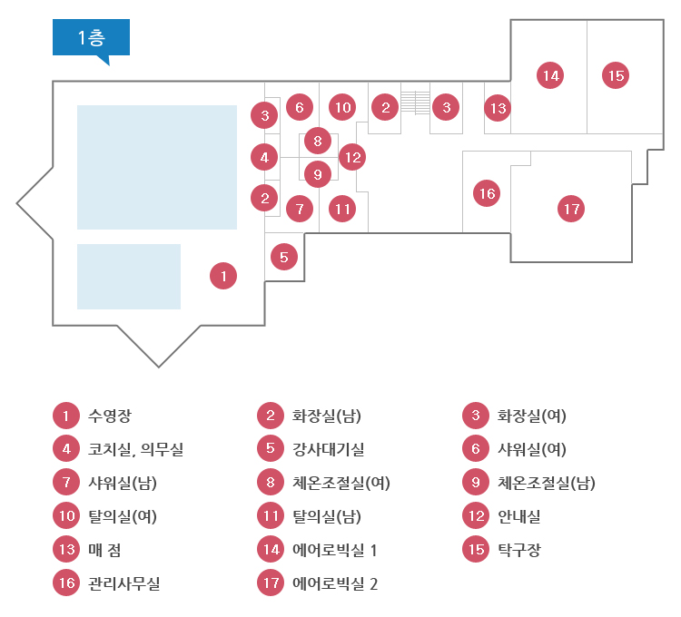 1층 안내