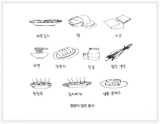 염분이 많은 음식