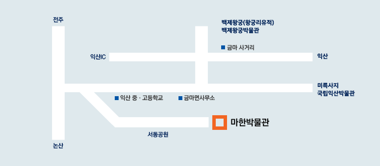 마한박물관 약도. 자세한 내용 본문에 있음