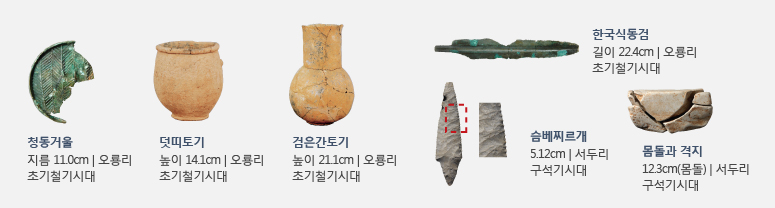 청동거울 지름 11.0cm | 오룡리
초기철기시대, 덧띠토기 높이 14.1cm | 오룡리 초기철기시대, 검은간토기 높이 21.1cm | 오룡리 초기철기시대, 한국식동검 길이 22.4cm | 오룡리 초기철기시대, 슴베찌르개 5.12cm | 서두리 | 구석기시대, 몸돌과 격지 | 12.3cm(몸돌) | 서두리 | 구석기시대