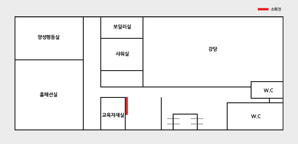 계단을 올라오면 좌측부터 양성평등실, 홈패션실, 보일러실, 샤워실, 교육자재실 우측으로 강당과 화장실 두개가 있습니다.