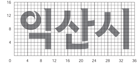 국문로고타입그리드 심벌마크 IKSAN CITY
