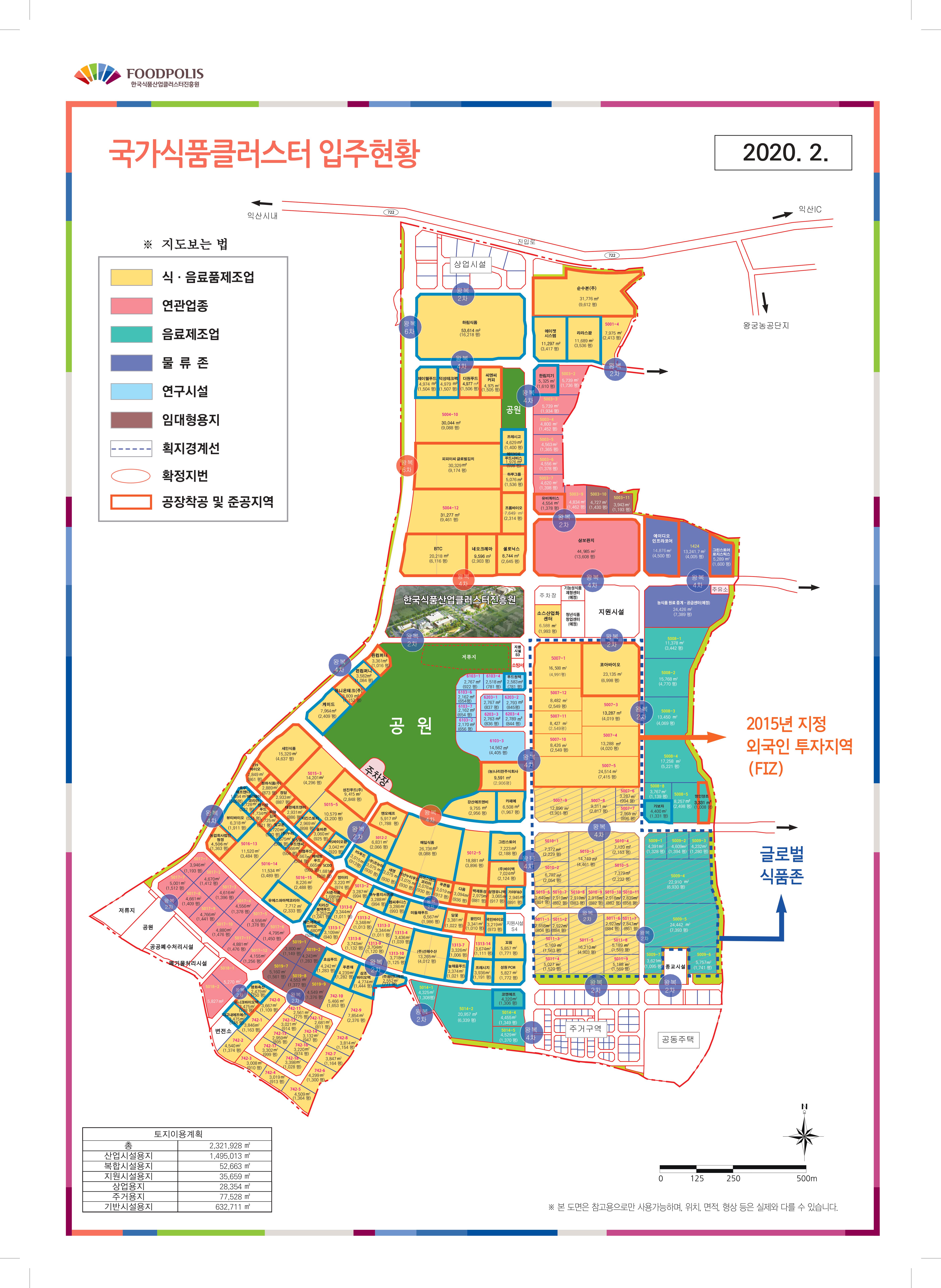 20년도 2월 국가식품클러스터 유치현황 썸네일