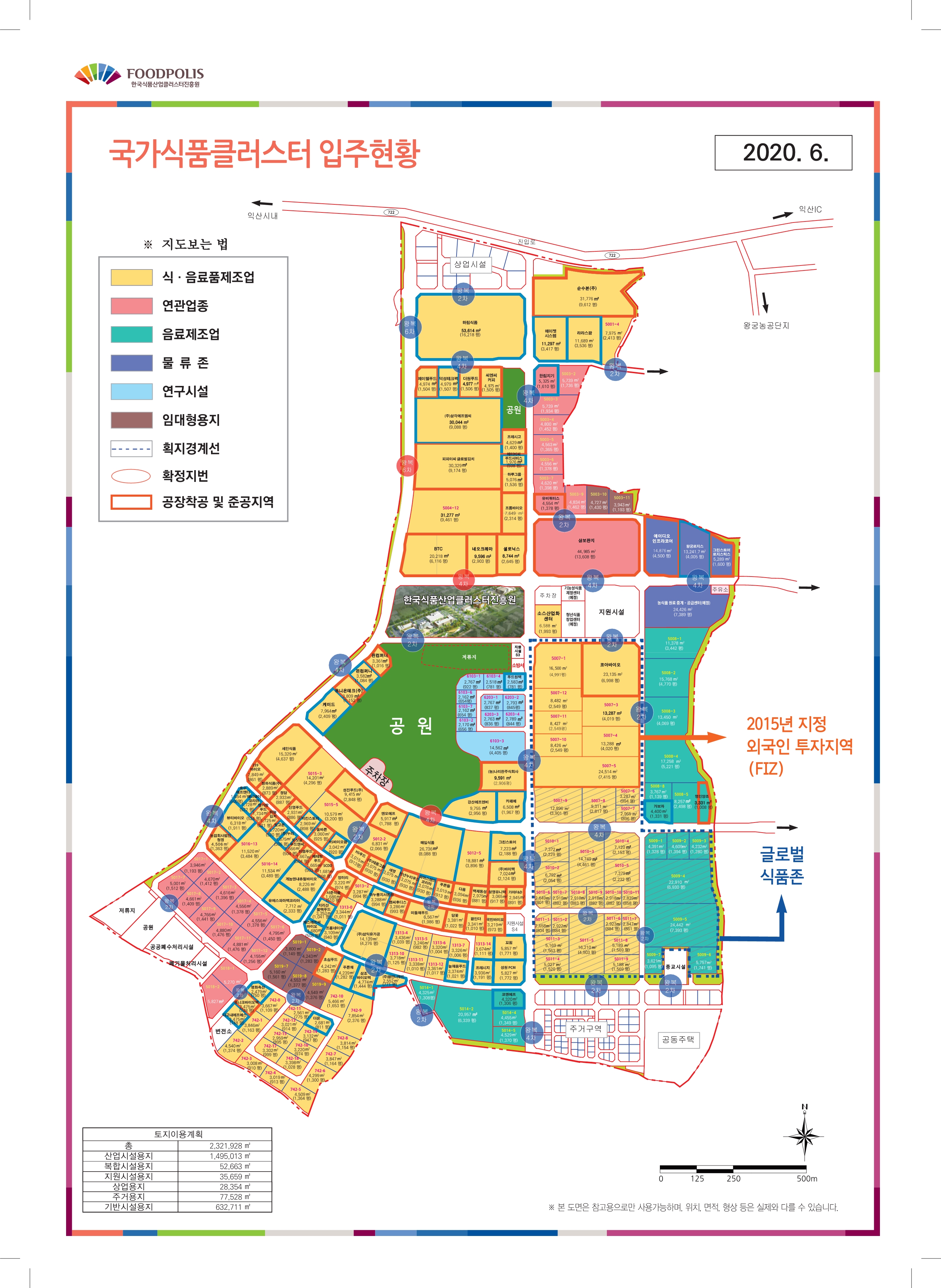 20년도 6월 국가식품클러스터 유치현황 썸네일