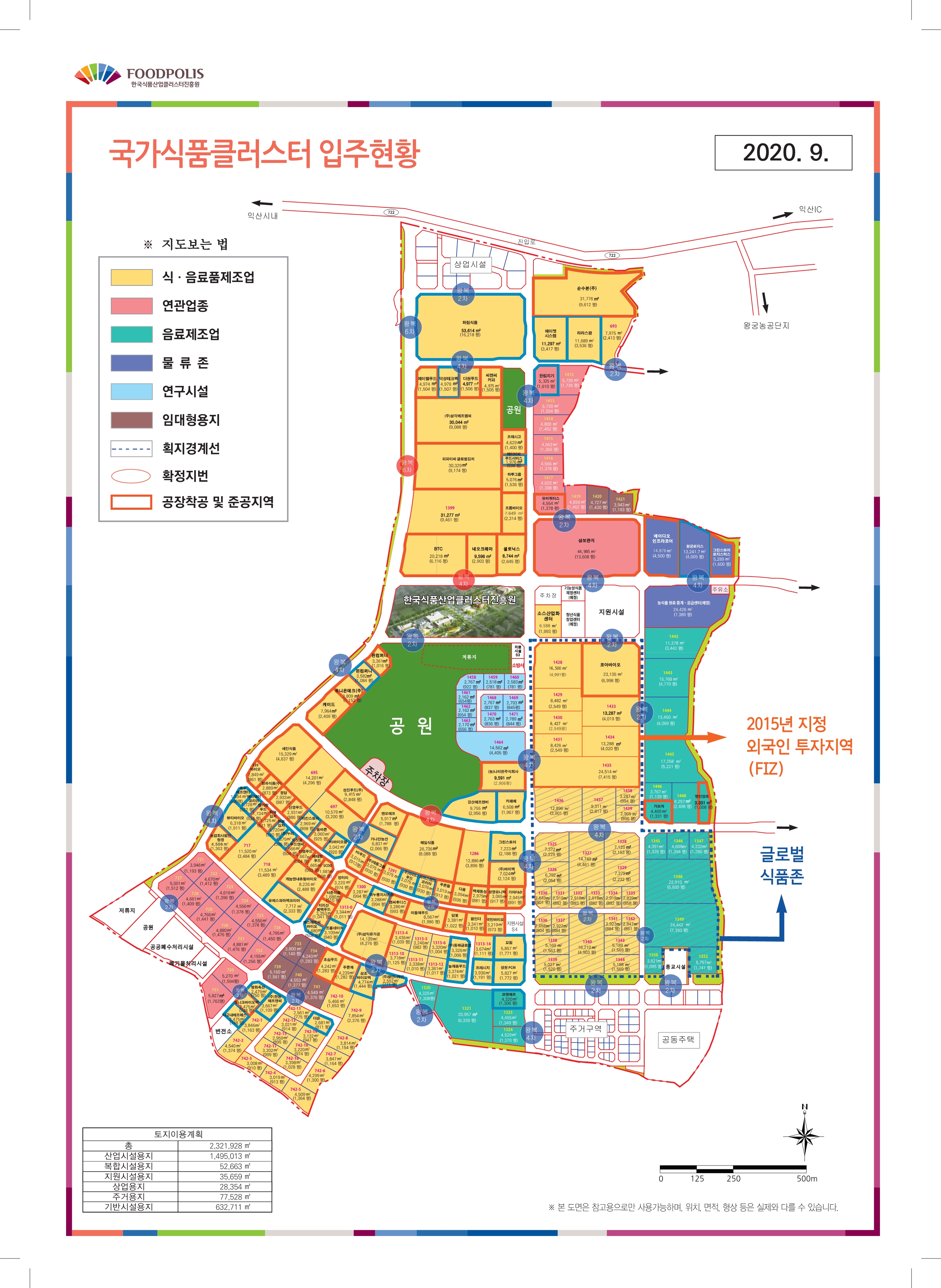 20년도 9월 국가식품클러스터 유치현황 썸네일