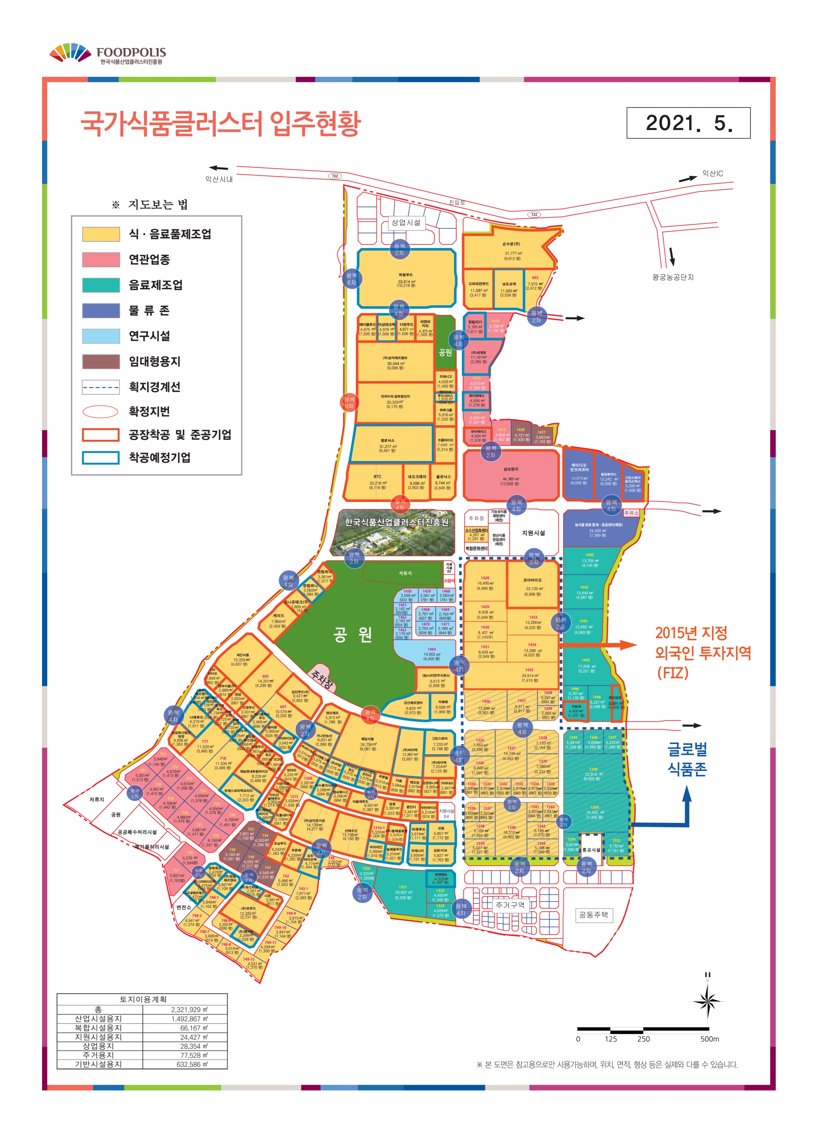 21년도 5월 국가식품클러스터 유치현황 썸네일