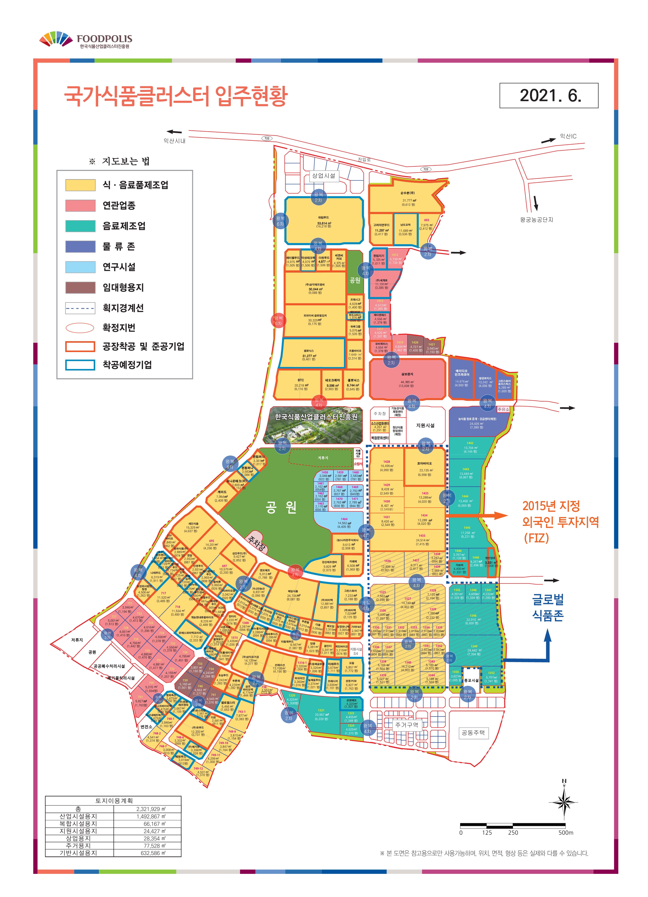 21년도 6월 국가식품클러스터 유치현황 썸네일