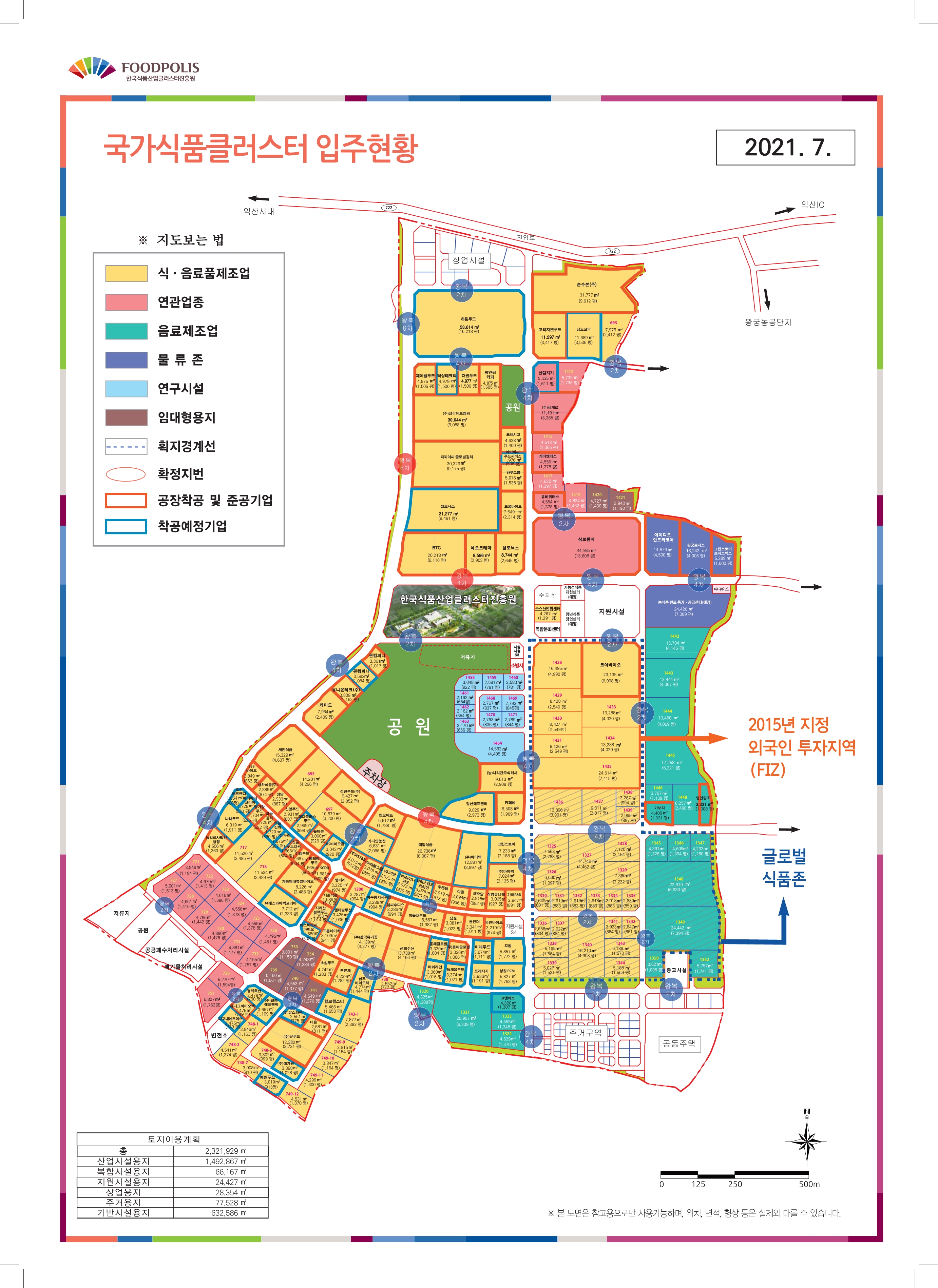 21년도 7월 국가식품클러스터 유치현황 썸네일