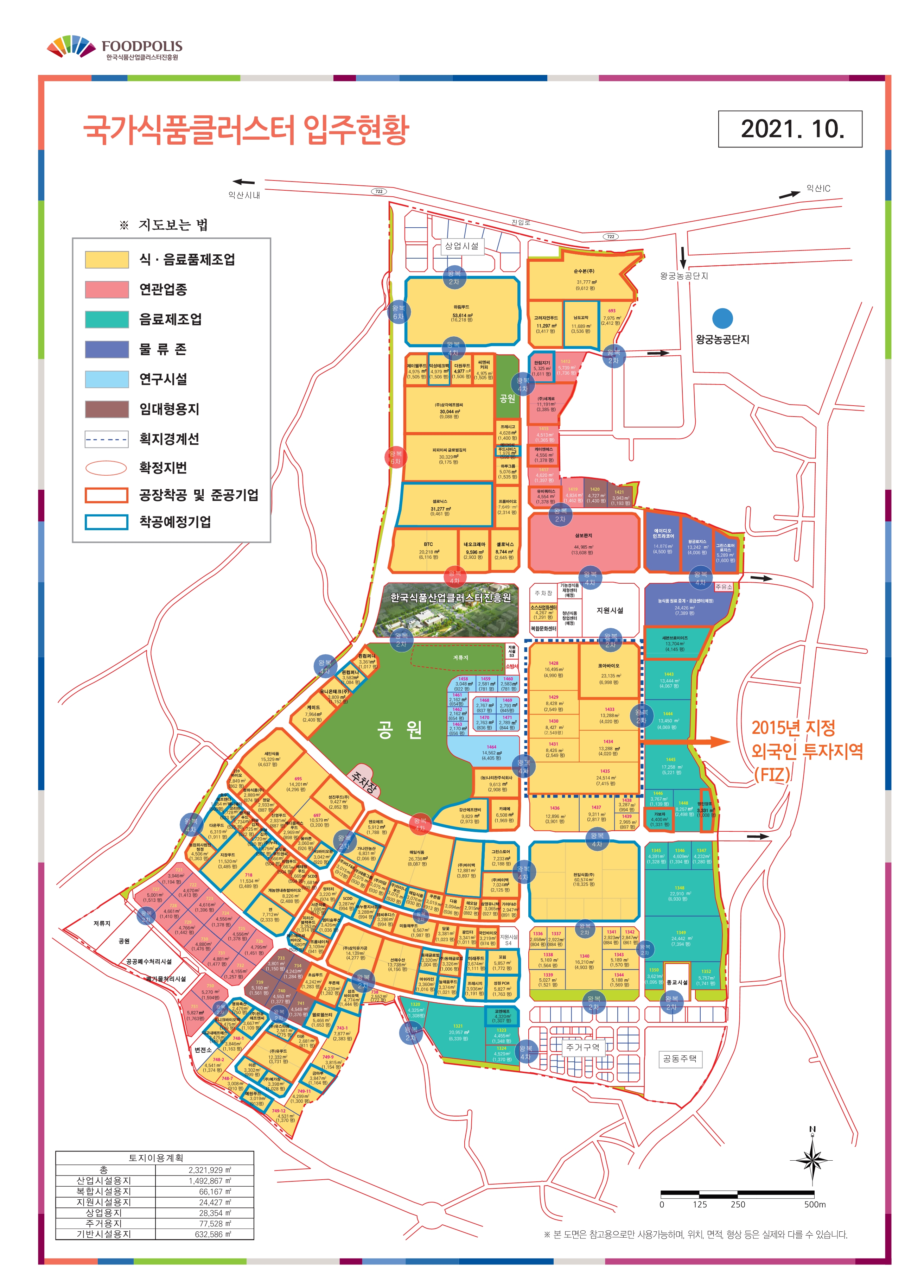 21년도 10월 국가식품클러스터 유치현황 썸네일