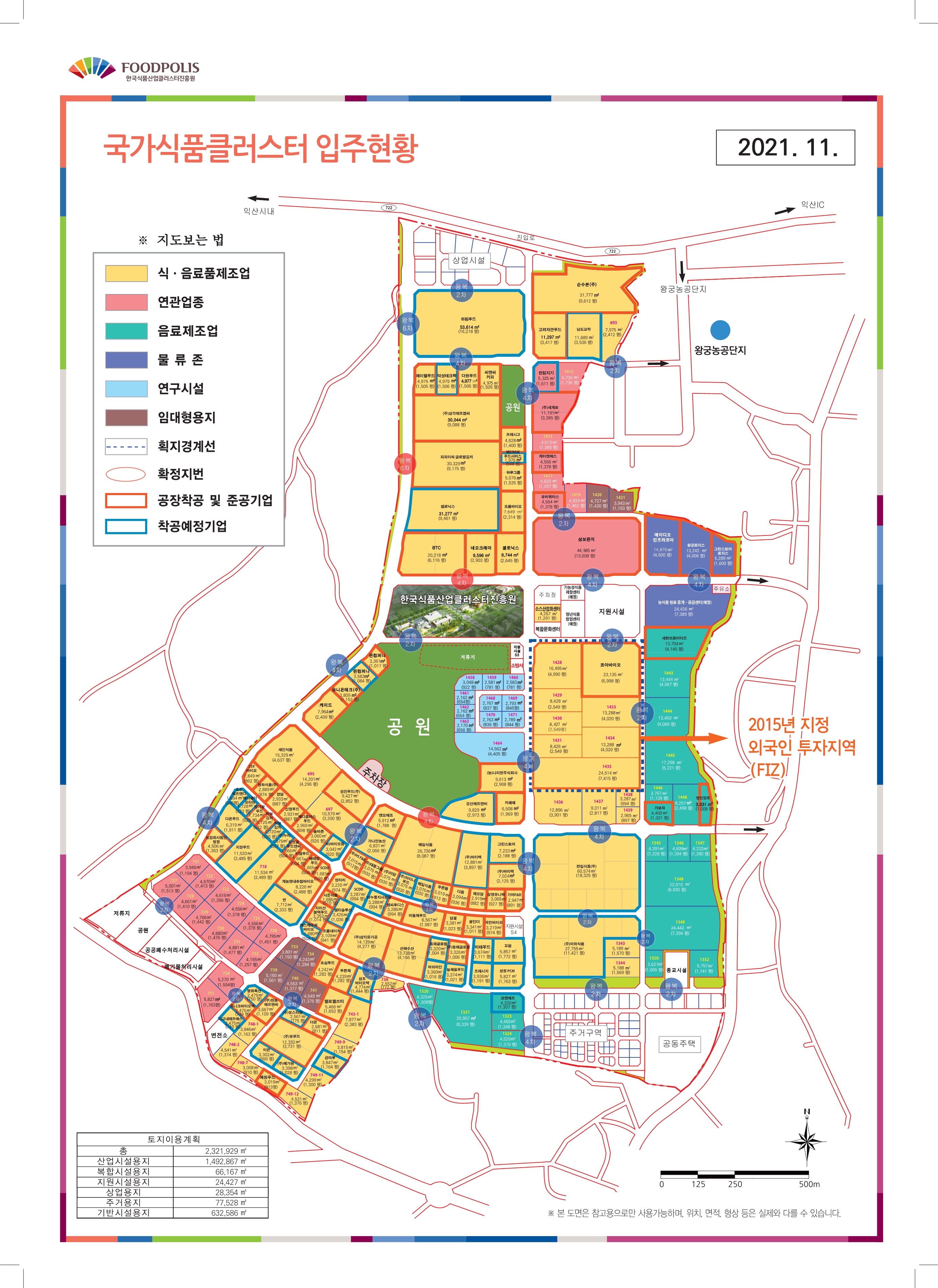 21년도 11월 국가식품클러스터 유치현황 썸네일