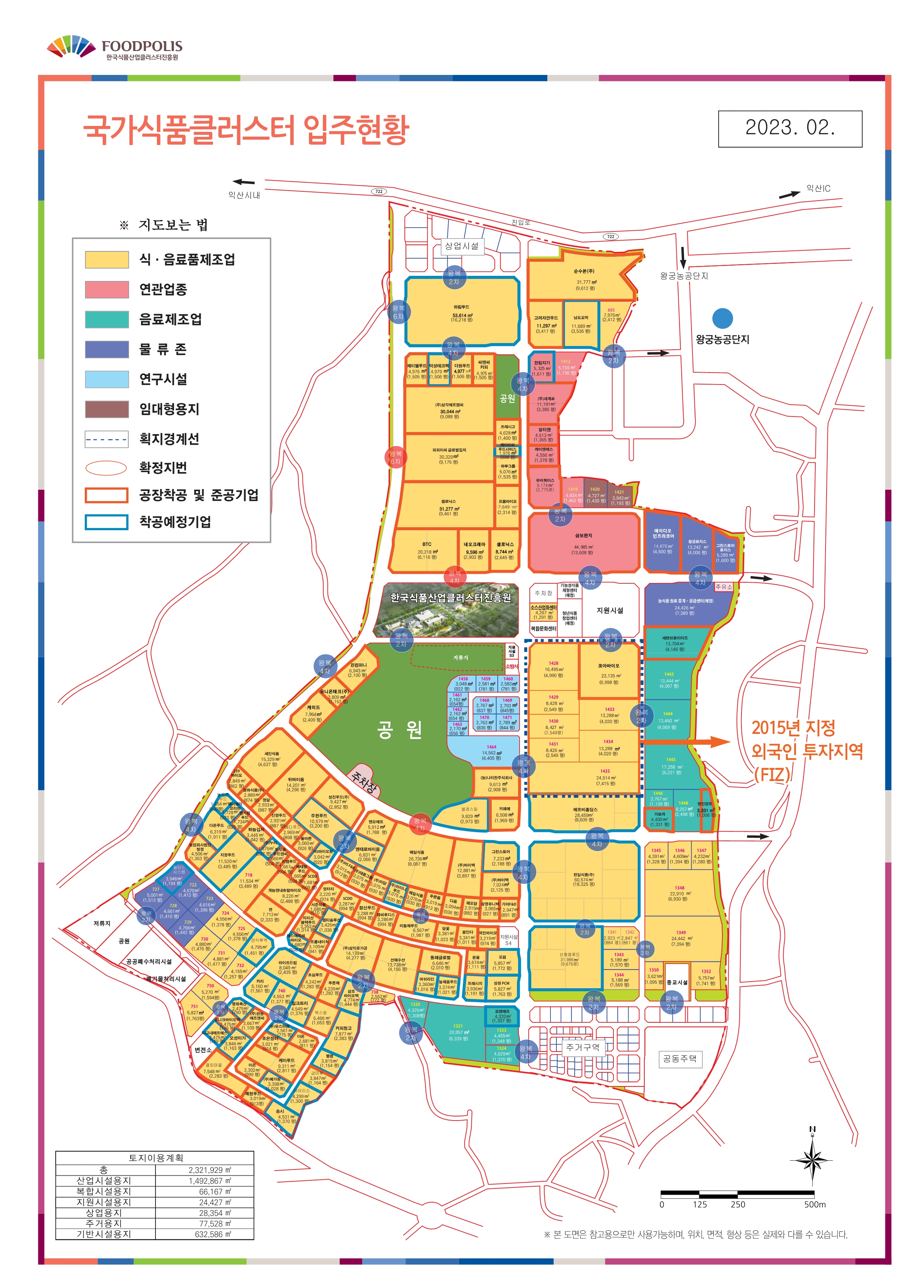 23년도 2월 국가식품클러스터 유치현황 썸네일
