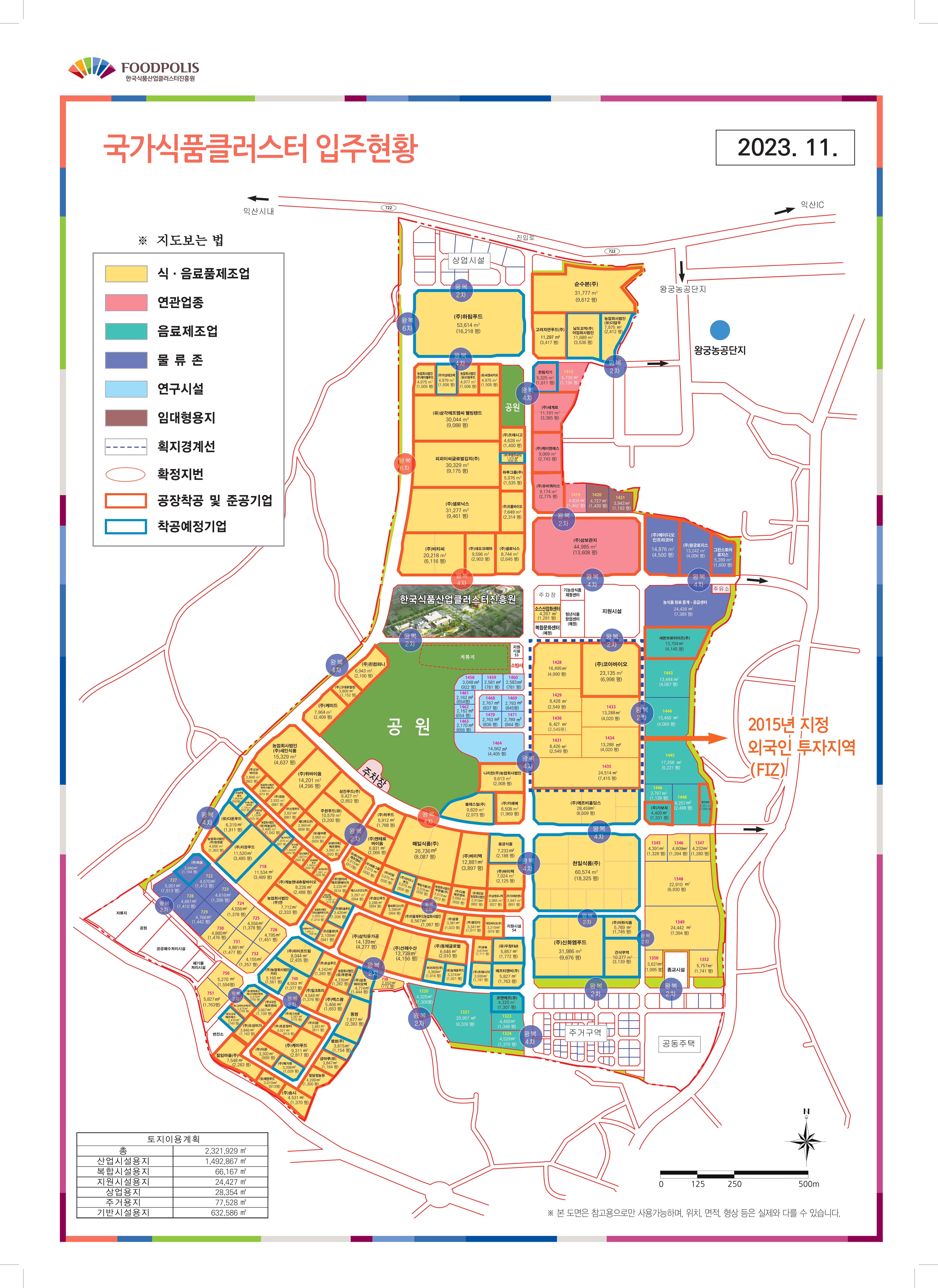 23년도 11월 국가식품클러스터 유치현황 썸네일
