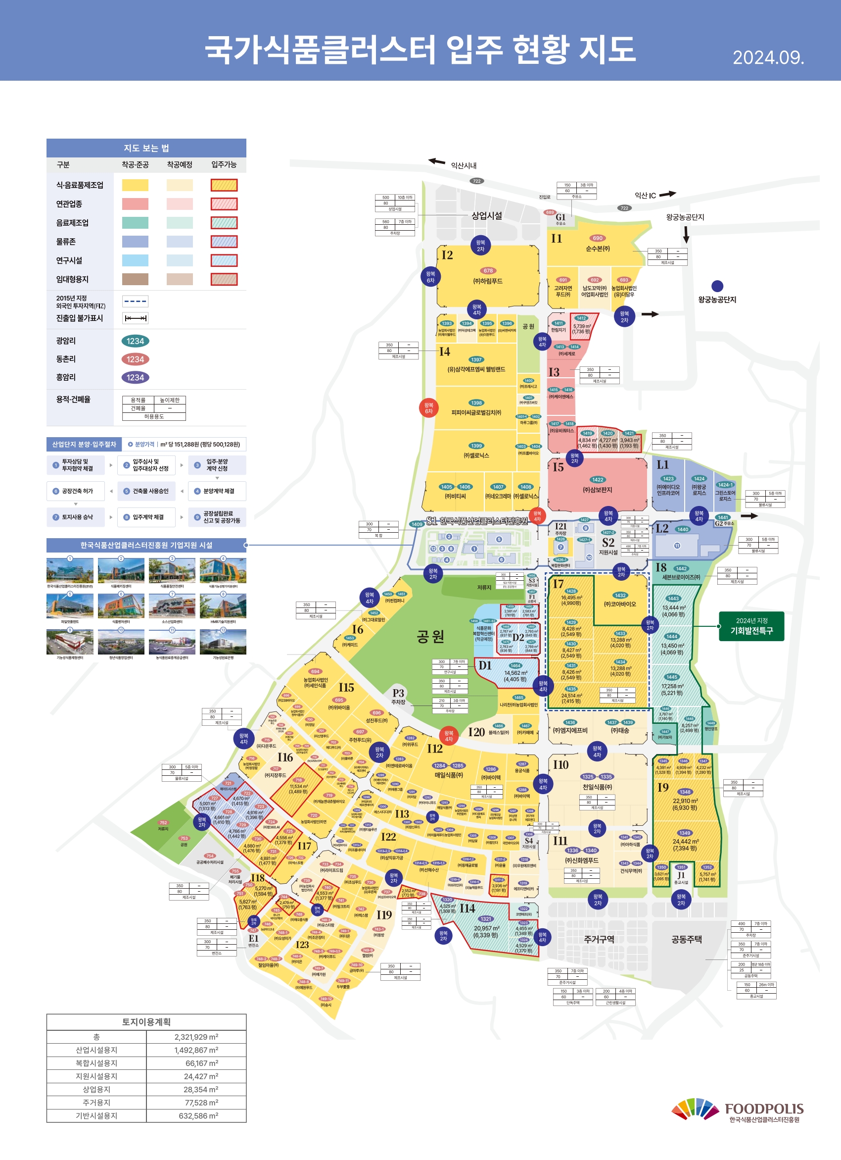 24년도 9월 국가식품클러스터 유치 현황 썸네일