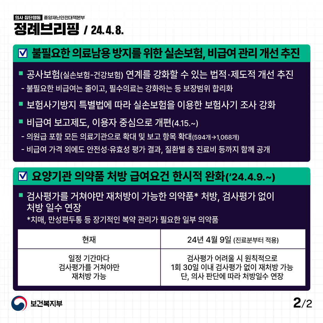 요양기관 의약품 처방 급여요건 한시적 완화(2024.4.8. 보건복지부 모두발언) 썸네일