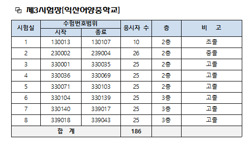 시험장소.png