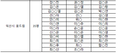 [2월 14일] 교통비지원 선정 안내 썸네일