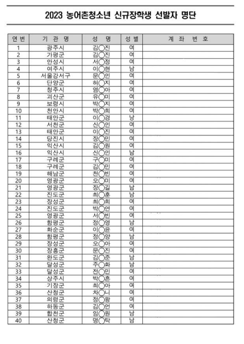 [3월 3일] 농어촌청소년 장학생 선발 안내 - 익산시 소속 2명 합격! 썸네일