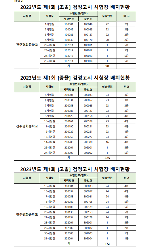 [3월 24일] 1차 검정고시 고사장 안내 썸네일
