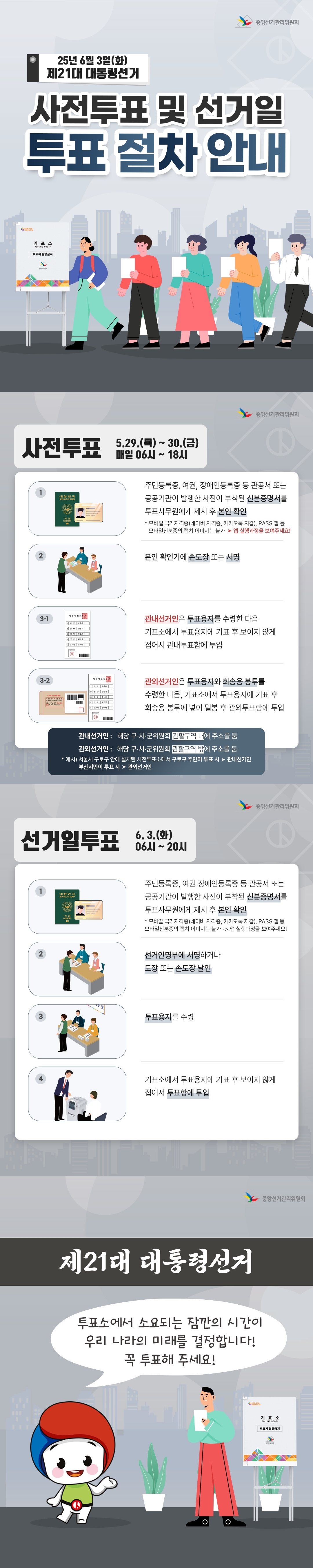 사전투표 및 선거일 투표절차 안내