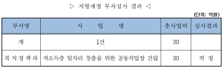 지방재정투자심사결과-홈페이지공지.PNG