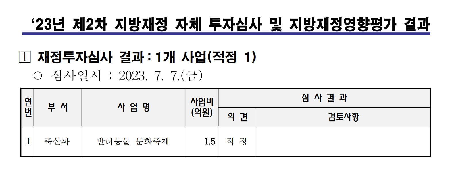 2023년제2차지방재정자체투자심사및지방재정영향평가결과.PNG