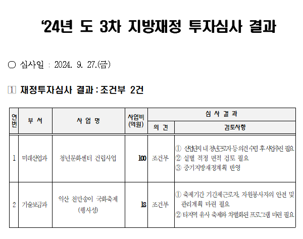 ★2024년도3차지방재정투자심사결과.png