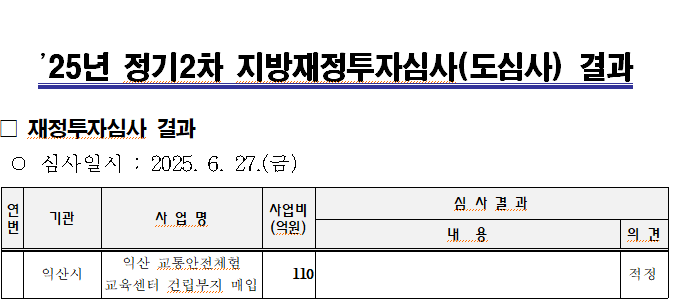 2.’25년정기2차지방재정투자심사(도심사)결과.png