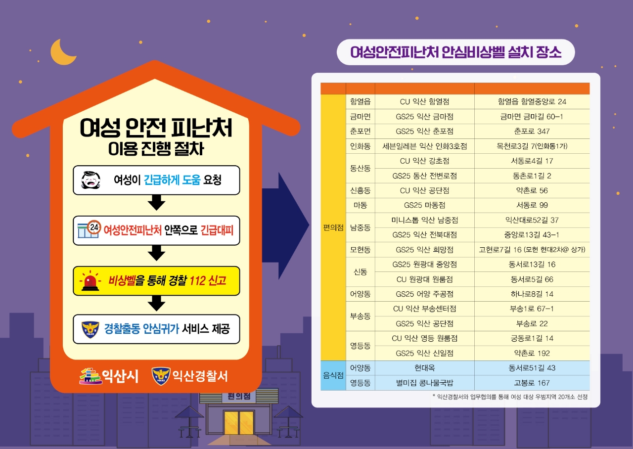 안심피난처홍보지(장소).jpeg