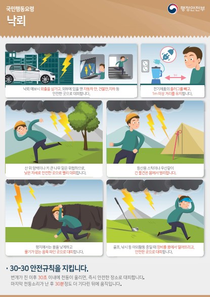 국민행동요령(낙뢰).jpg