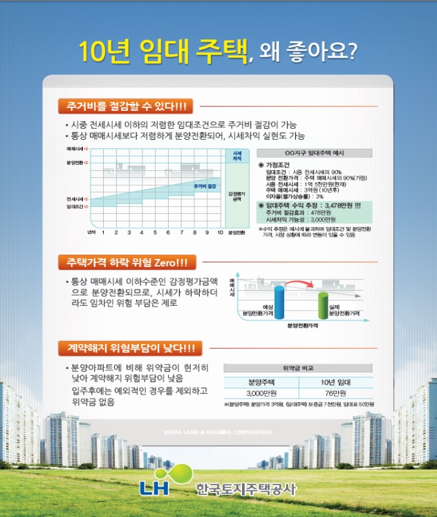10년공공임대안내.jpg