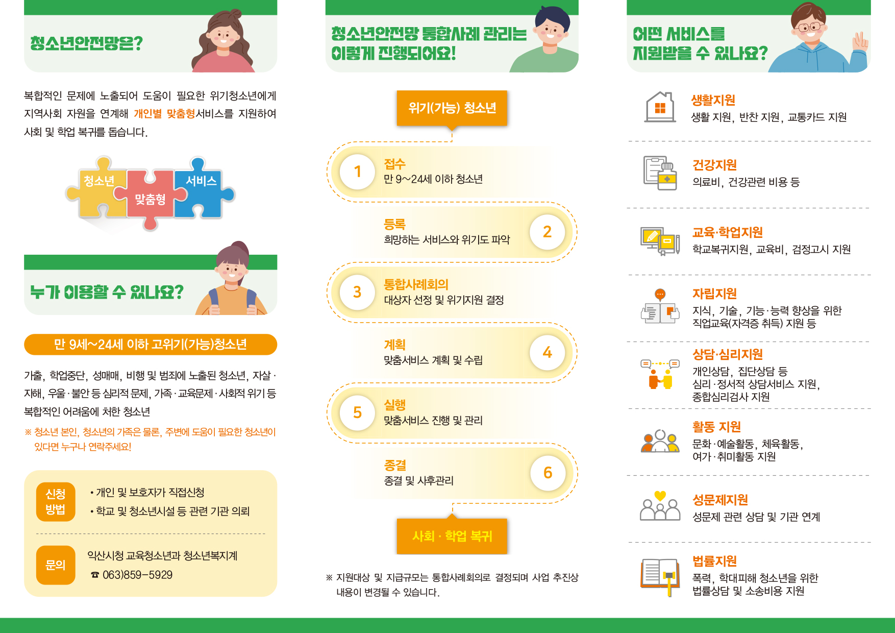 2023년_익산시청소년안전망선도사업(3단리플렛)_최종2.jpg