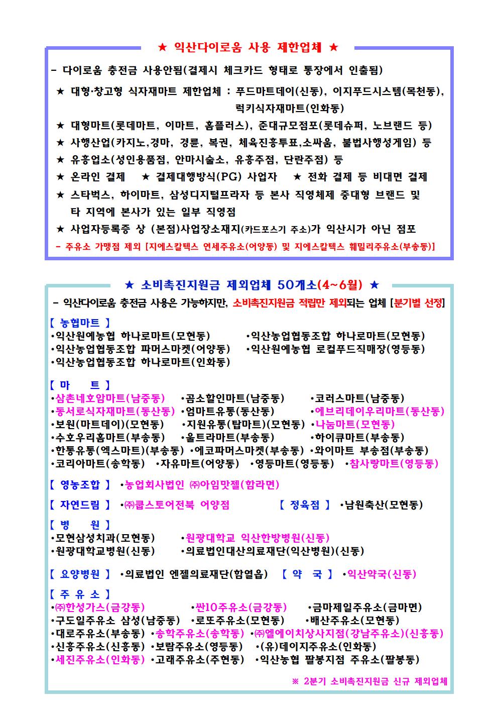 다이로움사용및소비촉진지원금제한업체(2022년2분기)(수정)001.jpg