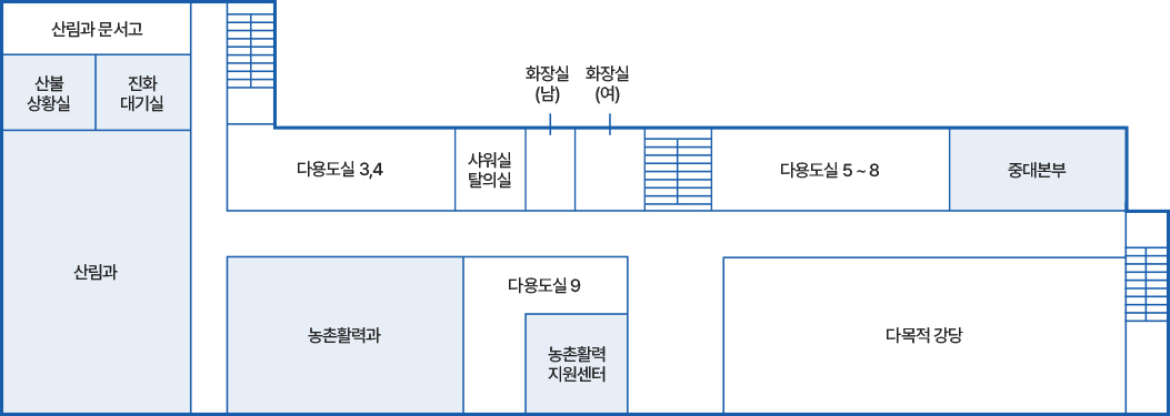 바이오농정국 3층 안내도. 우측상단부터 산림과 문서고, 산불상황실, 진화대기실, 산림과 계단 밑으로 다용도실 3,4, 농촌활력과 샤워실탈의실, 남자화장실, 여자화장실, 다용도실9, 농촐활력지원센터 계단이 있고, 계단 우측으로 다용도실5~8, 중대본부, 다목적 강당과 계단이 있습니다.