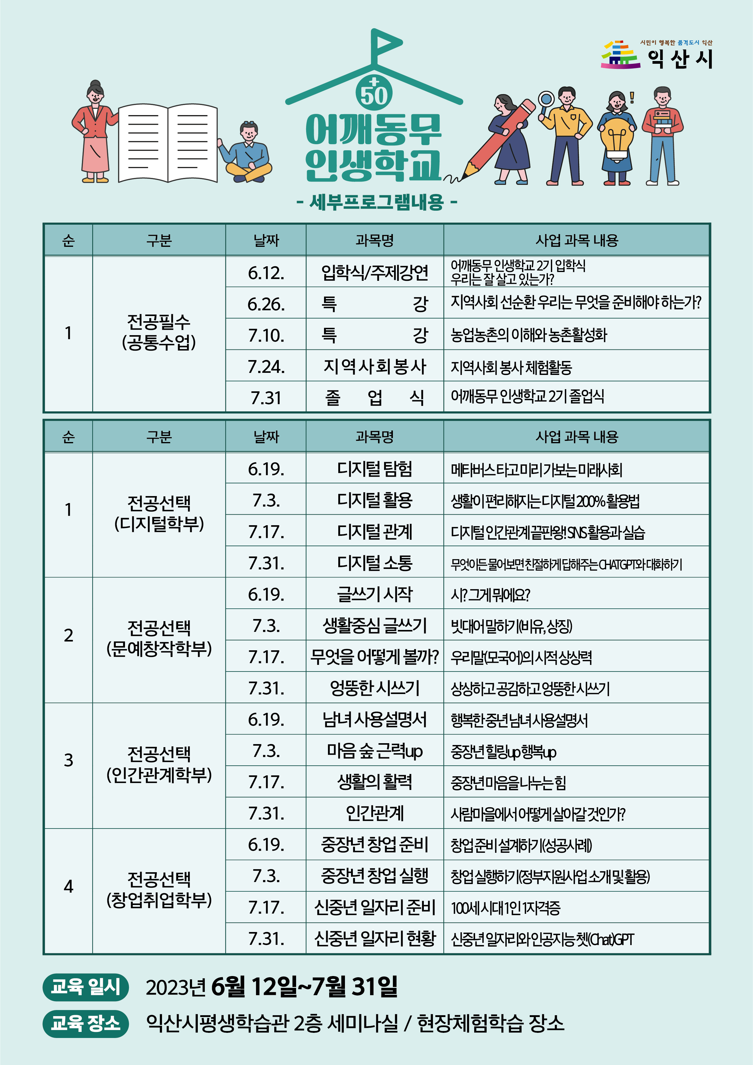 2023년 50+ 어깨동무 인생학교 학습자 모집 공고2