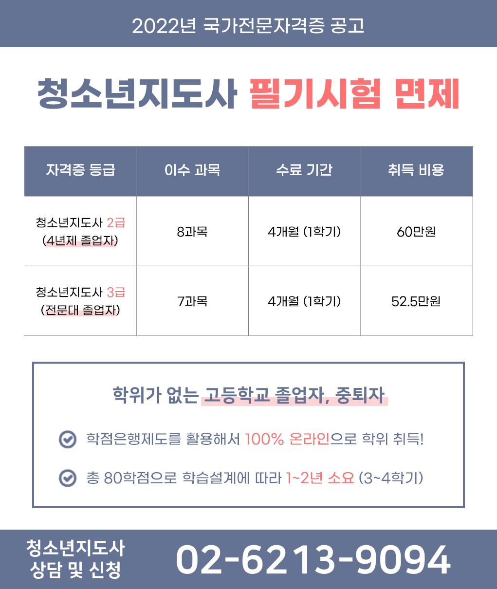 【4개월 과정】청소년지도사2.3급 시험 면제받고 국가자격증 취득! 이번이 마지막 (비용은 60만원 소요)1