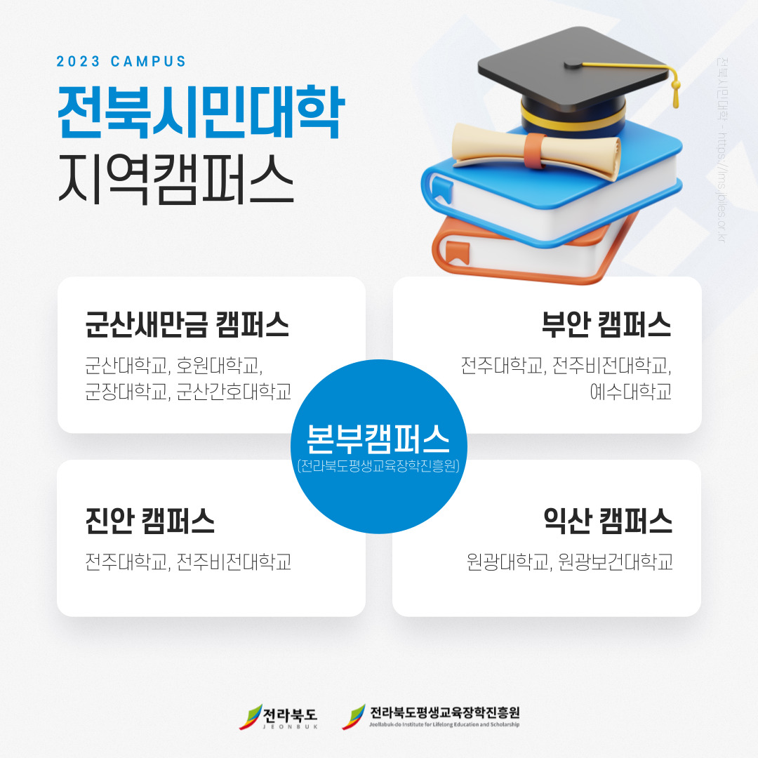 전북시민대학 지정 및 시범사업 서류6