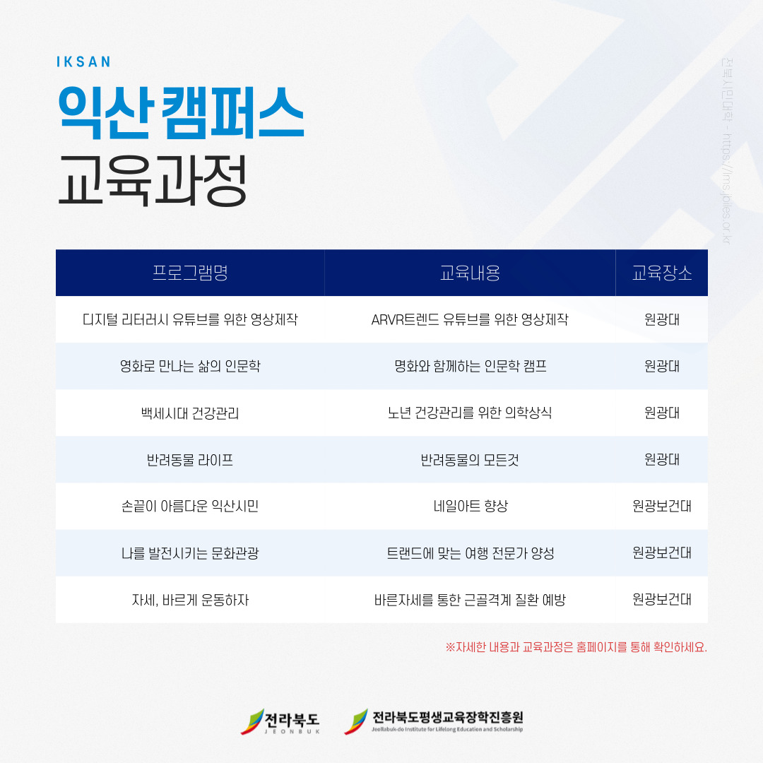 전북시민대학 지정 및 시범사업 서류7