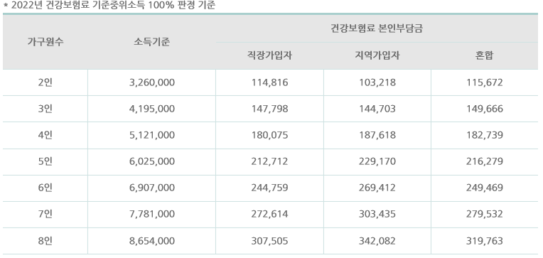 첨부파일0