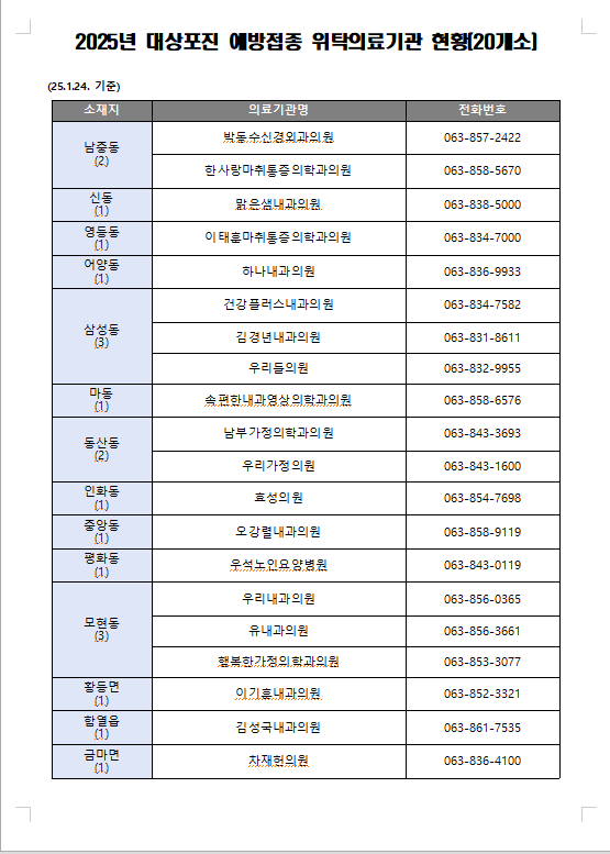 첨부파일2