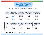 2025년 하반기 국가식품클러스터 통근버스 운행 변경 안내