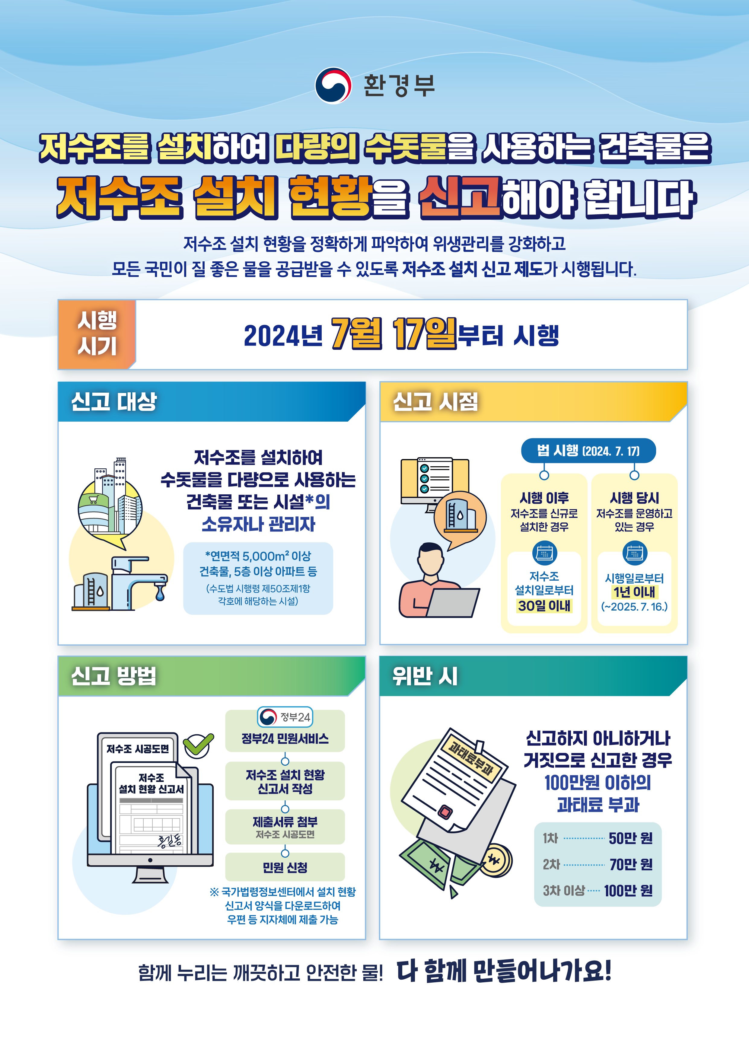 첨부파일0