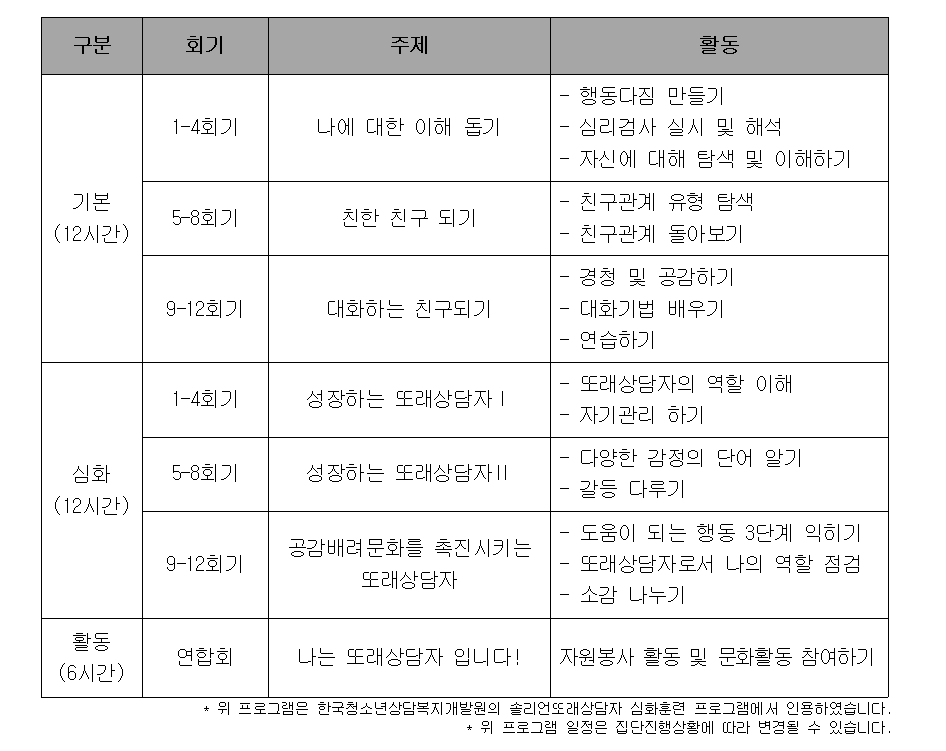 첨부파일0