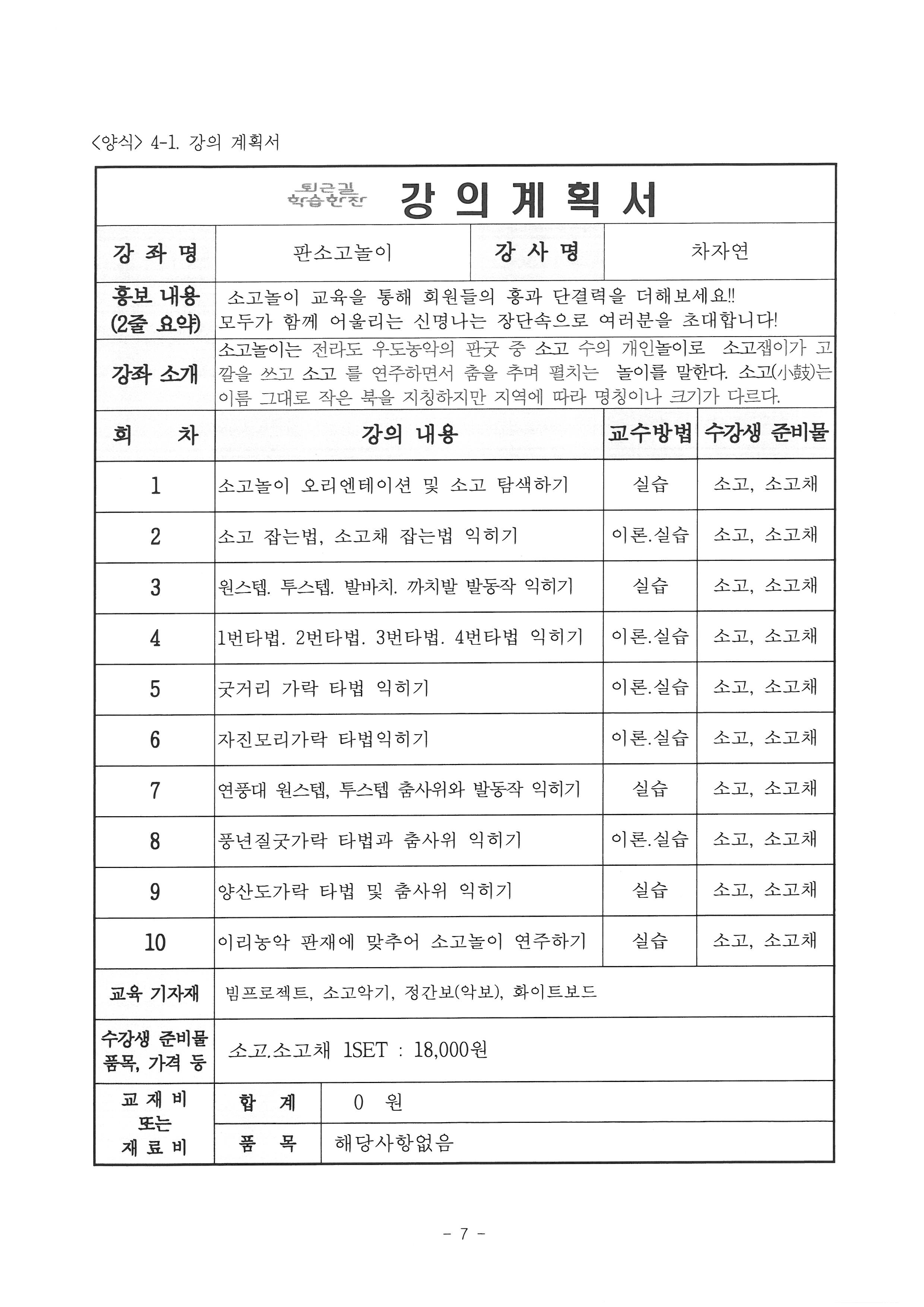 판소고놀이