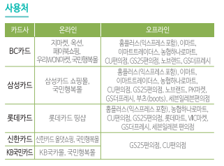 첨부파일0